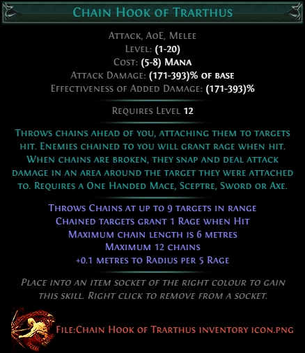 Chain Hook of Trarthu